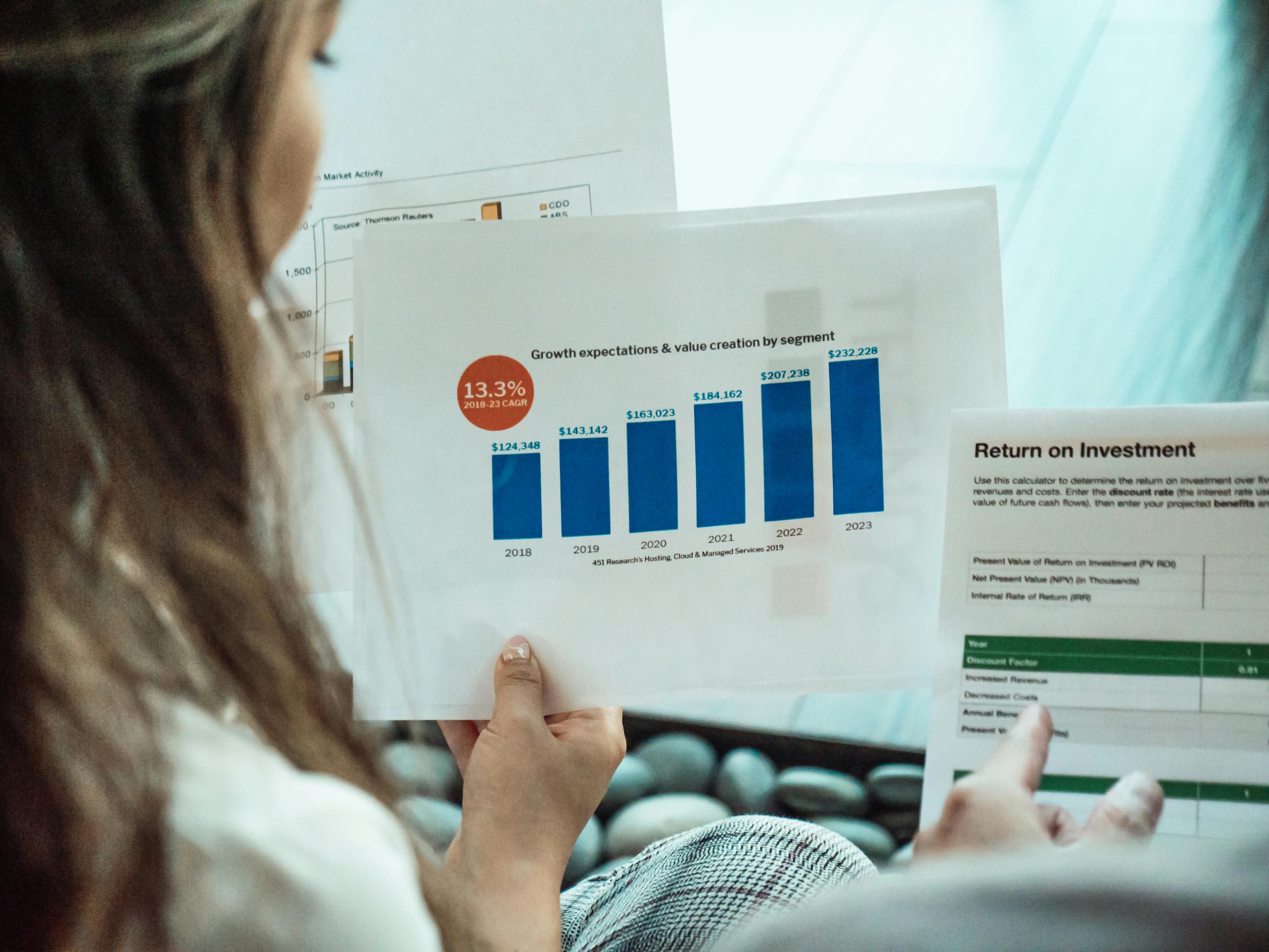 NAVIGATING THE INVESTMENT TRIANGLE: RISK; RETURN AND TIME